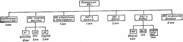 Военно-воздушные силы Великобритании во Второй мировой войне (1939-1945) - i_038.jpg