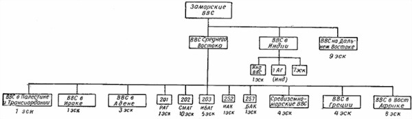 Военно-воздушные силы Великобритании во Второй мировой войне (1939-1945) - i_040.jpg