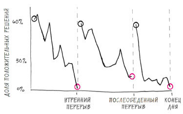 В ФОКУСЕ. Твой путь к выдающимся результатам - i_008.jpg