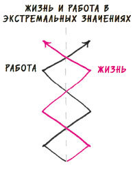 В ФОКУСЕ. Твой путь к выдающимся результатам - i_011.jpg