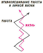 В ФОКУСЕ. Твой путь к выдающимся результатам - i_012.jpg