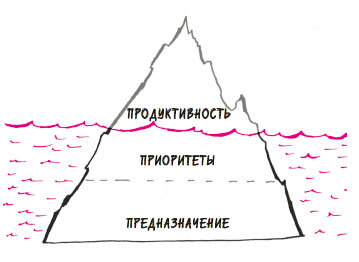 В ФОКУСЕ. Твой путь к выдающимся результатам - i_023.jpg