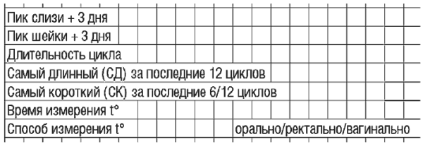 Большая книга счастливой мамы. 1000 секретов, подсказок, находок, советов, которые вы не найдете больше нигде - i_013.png