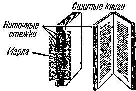 Как печатают книги - _28.jpg