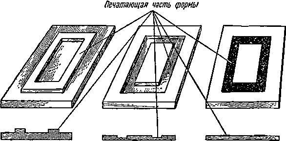 Как печатают книги - _9.jpg