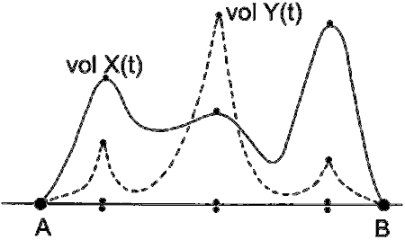 Том 1. Сенсационная гипотеза мировой истории. Книга 1. Хронология Скалигера-Петавиуса и Новая хронология - i_038.png
