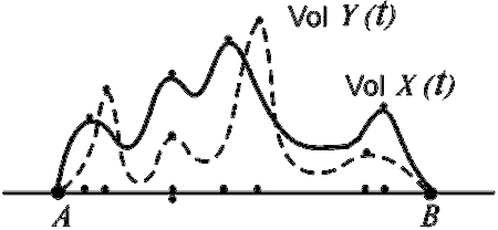Том 1. Сенсационная гипотеза мировой истории. Книга 1. Хронология Скалигера-Петавиуса и Новая хронология - i_041.png