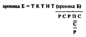 Том 1. Сенсационная гипотеза мировой истории. Книга 1. Хронология Скалигера-Петавиуса и Новая хронология - i_055.png