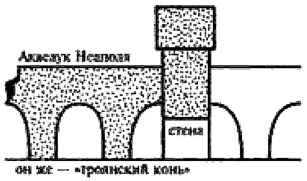 Том 1. Сенсационная гипотеза мировой истории. Книга 1. Хронология Скалигера-Петавиуса и Новая хронология - i_170.png