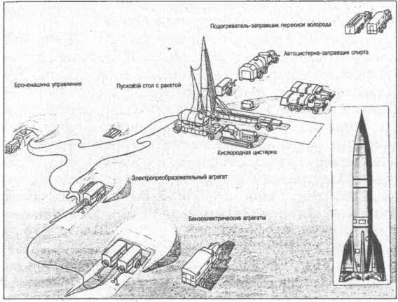 Ракетные войска СССР - i_005.jpg
