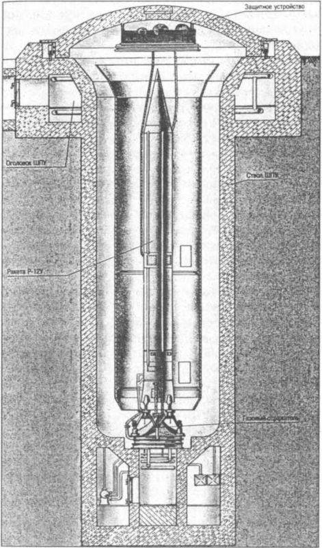 Ракетные войска СССР - i_014.jpg