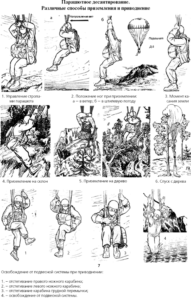 Секретные инструкции спецназа ГРУ - _023.png