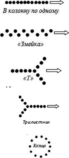 Секретные инструкции спецназа ГРУ - _103.png