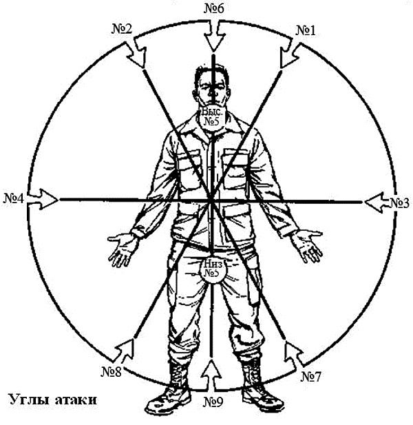 Секретные инструкции спецназа ГРУ - _139.png