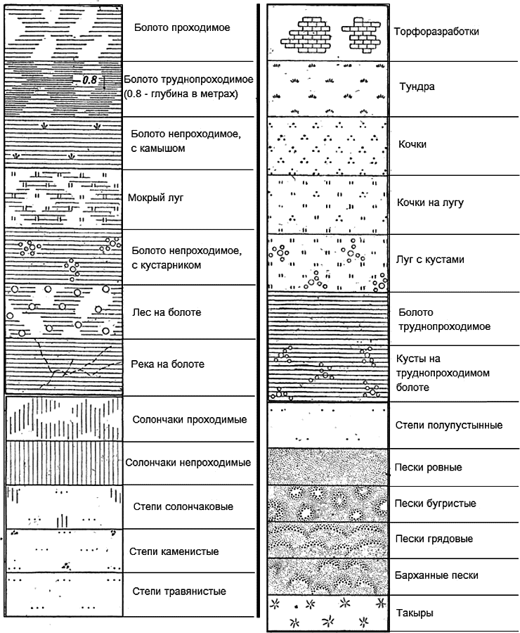 Секретные инструкции спецназа ГРУ - _172.png