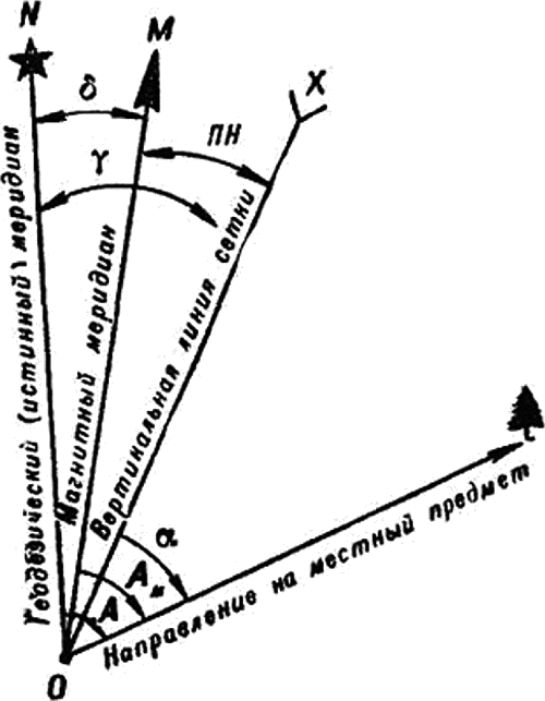 Секретные инструкции спецназа ГРУ - _182.png