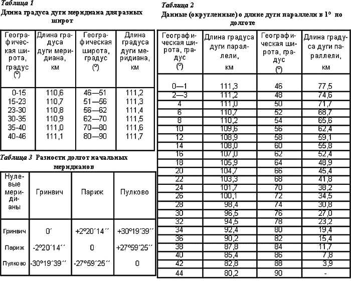 Секретные инструкции спецназа ГРУ - _208.png