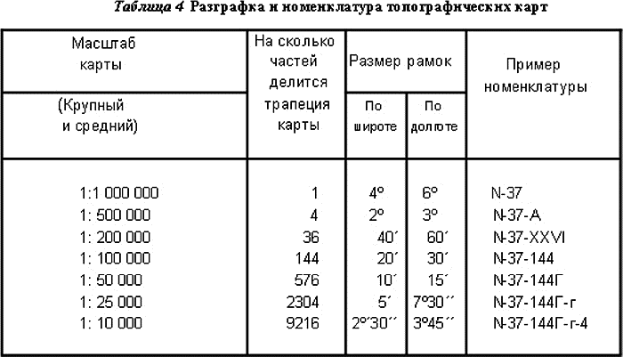 Секретные инструкции спецназа ГРУ - _208_2.png