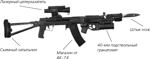 Секретные инструкции спецназа ГРУ - _270_04.png