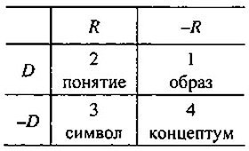 Русская ментальность в языке и тексте - _003.jpg