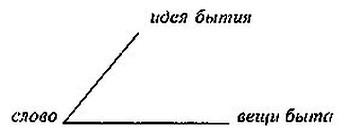 Русская ментальность в языке и тексте - _010.jpg
