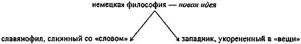 Русская ментальность в языке и тексте - _018.jpg