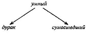 Русская ментальность в языке и тексте - _020.jpg