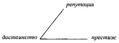 Русская ментальность в языке и тексте - _040.jpg
