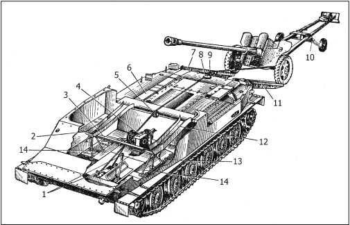 Плавающий танк ПТ-76<br />От Невы до Ганга и Суэцкого канала - i_090.jpg