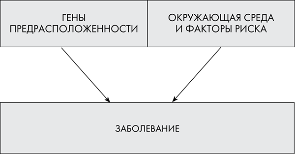 Стоп старение. Как вернуть молодость, здоровье и жизненные силы - i_011.png