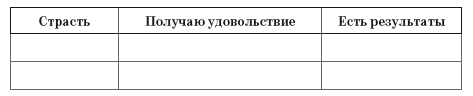 50 сокрушительных ударов по бедности. Самый быстрый способ искоренить безденежье до основания - i_005.png