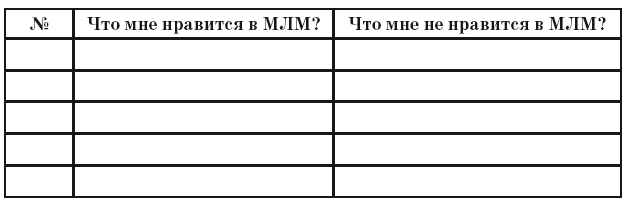 50 секретов успеха в МЛМ. Рассказывай истории и богатей - i_013.png