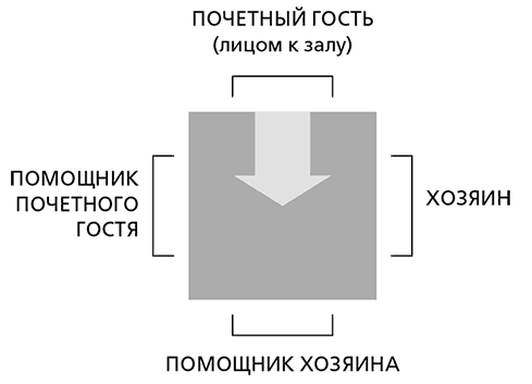 Деловой этикет. Полный свод правил для успеха в бизнесе - i_003.png