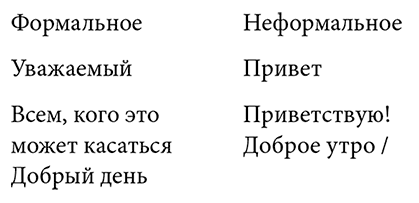 Деловой этикет. Полный свод правил для успеха в бизнесе - i_012.png