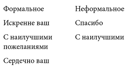 Деловой этикет. Полный свод правил для успеха в бизнесе - i_013.png