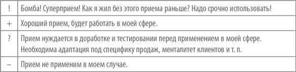 Работа с возражениями: 200 приемов продаж для холодных звонков и личных встреч - i_001.png