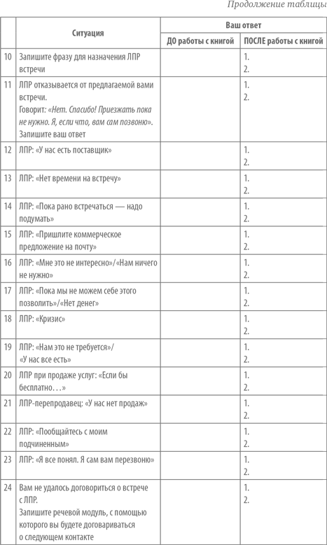 Работа с возражениями: 200 приемов продаж для холодных звонков и личных встреч - i_003.png