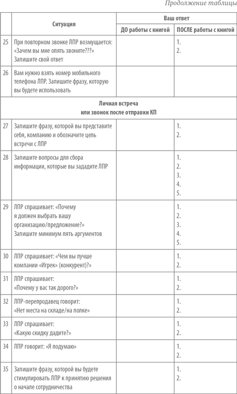 Работа с возражениями: 200 приемов продаж для холодных звонков и личных встреч - i_004.png