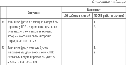 Работа с возражениями: 200 приемов продаж для холодных звонков и личных встреч - i_005.png