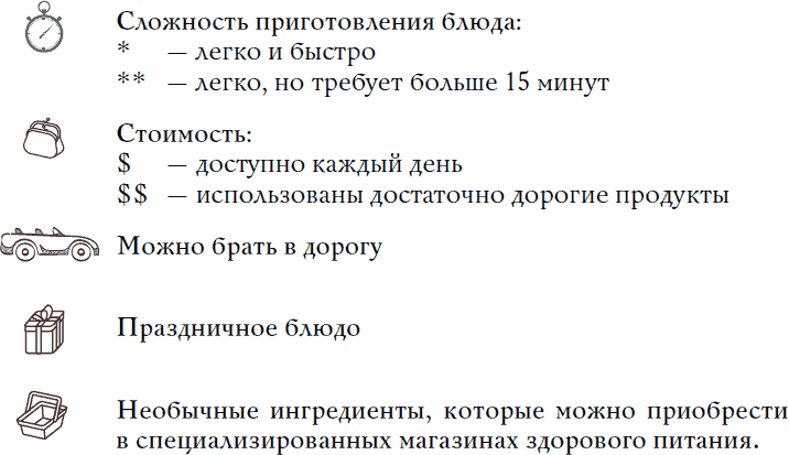 Обнаженная еда. Вкуснейшие рецепты для здоровья, красоты и женственности - _01.png