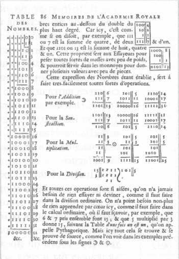 Физика учит новый язык. Лейбниц. Анализ бесконечно малых - _49.jpg