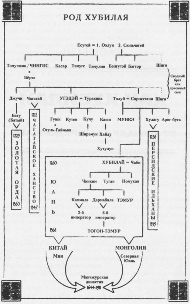 Хан Хубилай: От Ксанаду до сверхдержавы - pic0004.jpg