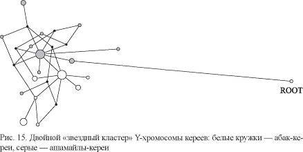 По следам Чингиз-хана. Генетик в центре Азии - _23.jpg