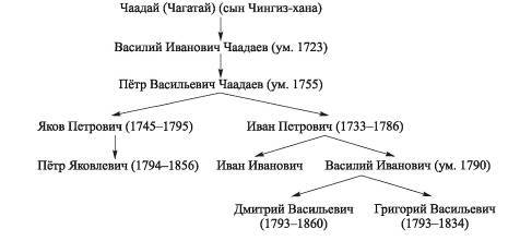 По следам Чингиз-хана. Генетик в центре Азии - _24.jpg