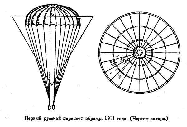 История одного изобретения. Русский парашют - k_38.png