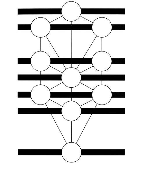 Чакры. Полная энциклопедия для начинающих - i_004.jpg