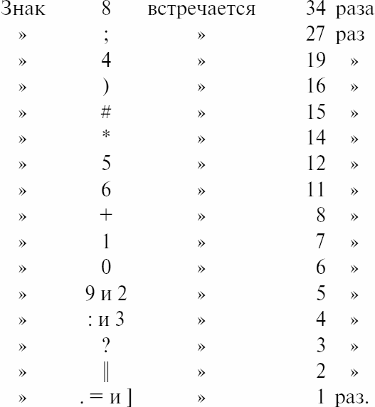 Падение дома Ашеров (сборник) - _001.png