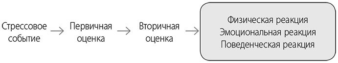 Эта книга сделает вас спокойным - i_005.jpg