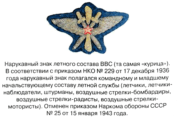 Я дрался на истребителе. Принявшие первый удар. 1941-1942 - _65.png