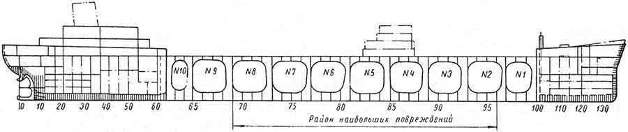 SOS. Рассказы о кораблекрушениях - _50.jpg